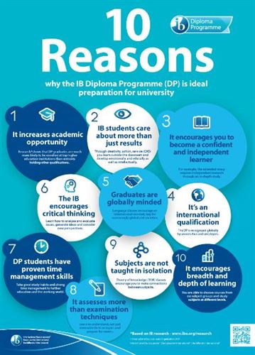 10 Reasons why the IB DP is ideal preparation for university